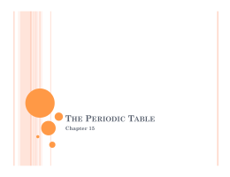 zones of the periodic table