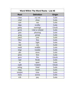 Word Within The Word Roots - List #6 Root Definition Origin clam cry