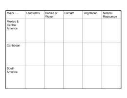 Major….. Landforms Bodies of Water Climate Vegetation Natural