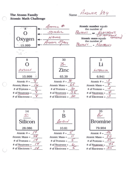 answers