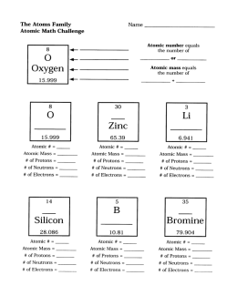 The Atoms Family Name Atomic Math Challenge