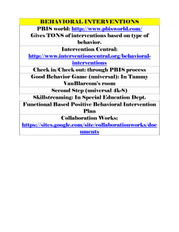 BEHAVIORAL INTERVENTIONS PBIS world: http://www.pbisworld