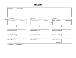 Flee Map