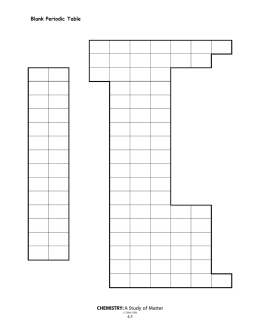 Blank Periodic Table CHEMISTRY: A Study of Matter