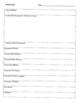 7 elements of culture outline