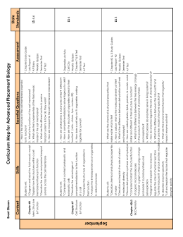 AP Biology Curriculum Map