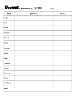 Beowulf Vocab #2 chart