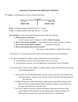 Analyzing Transactions into Debit and Credit Parts
