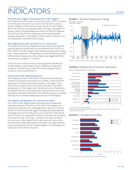 New England Economic Indicators Q2 2016