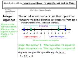 Integer The set of whole numbers and their opposites