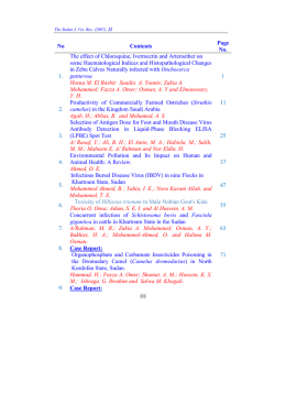 i( No Contents Page No. 1. The effect of Chloroquine, Ivermectin and