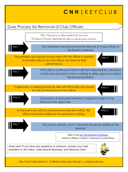 Dues process for Removal from Club Office