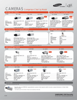 comparison chart front - Seguridad y Promociones