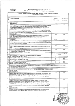 ICD Loni Public Tariff - Worlds Window Infrastructure and Logistic
