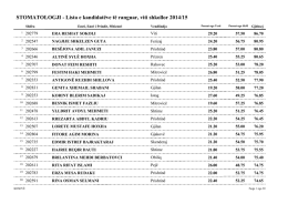 STOMATOLOGJI - Lista e kandidatëve të ranguar, viti shkollor 2014/15