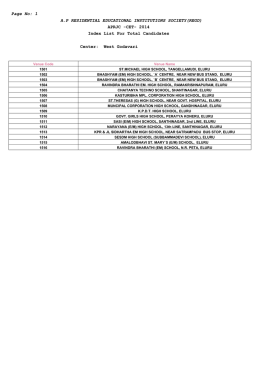 Page No: 1 A.P RESIDENTIAL EDUCATIONAL INSTITUTIONS