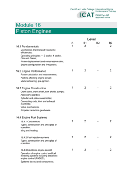 Module 16 Piston Engines