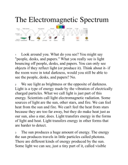 The Electromagnetic Spectrum from edhelper