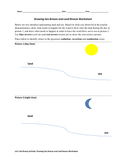 Drawing Sea and Land Breeze Worksheet