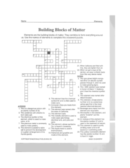 Building Blocks of Matter