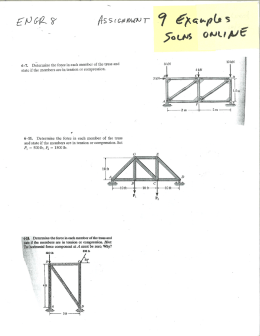 solved examples