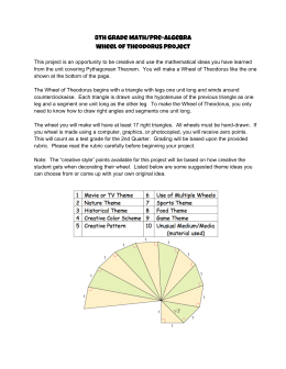8th Grade Math/Pre-Algebra Wheel of Theodorus
