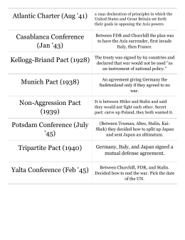 Print › WWII Conferences/Meetings/Pacts | Quizlet | Quizlet