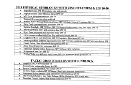 Sunscreen List 2013 - Sawmas Dermatology