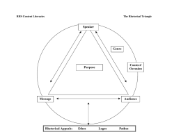 Rhetorical Triangle template