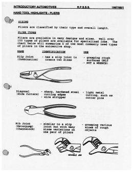 Pliers