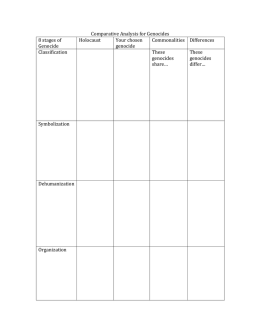 Comparative Analysis for Genocides 8 stages of Genocide