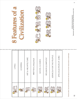 8 Features of a Civilization