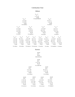 Carbohydrate Chart Aldoses Ketoses