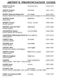Artist Pronunciation Guide