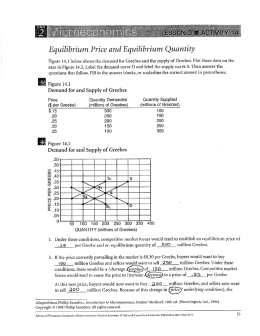 Equilibrium Price and Equilibrium Quantity
