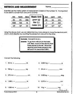 Metrics and Measurement