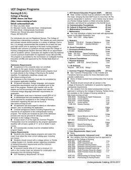 UCF Degree Programs - Undergraduate Catalog