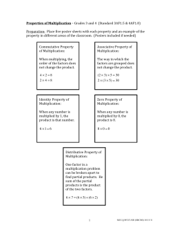 Properties of Multiplication – Grades 3 and 4 (Standard 3AF1.5