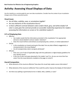 Activity: Assessing Visual Displays of Data