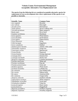 Scientific Name - Volusia County