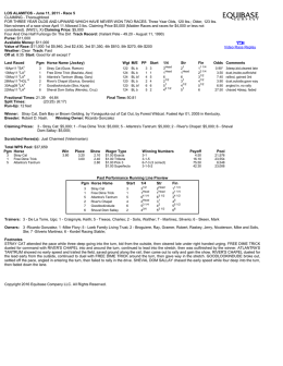 LOS ALAMITOS - June 11, 2011 - Race 5 CLAIMING