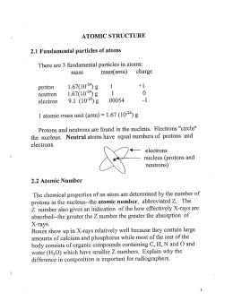 ATOMIC STRUCTURE 2.1 Fundamental particles of atoms There