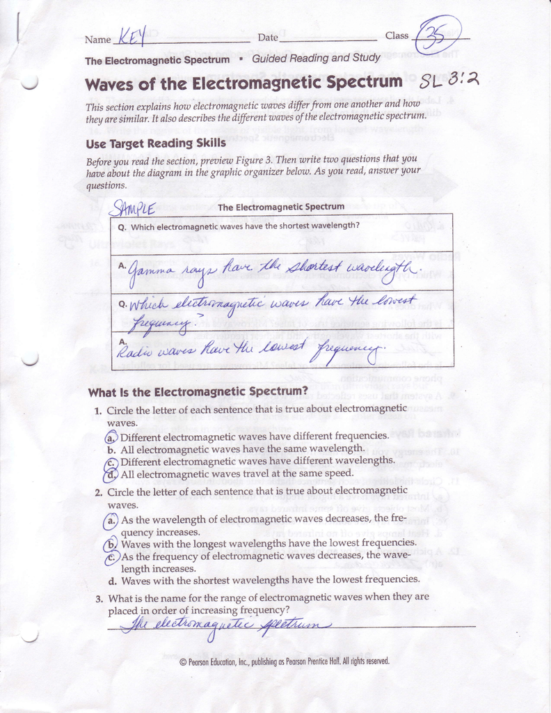 Waves of the Electromagnetic Spectrum 22L E:22 Pertaining To The Electromagnetic Spectrum Worksheet Answers