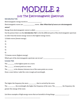 2.01 The Electromagnetic Spectrum