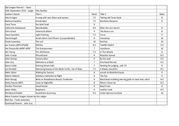 Dpi League Round 1 - Open 10th September 2014 - Judge