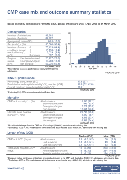CMP case mix and outcome summary statistics