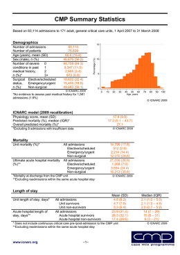 Summary statistics