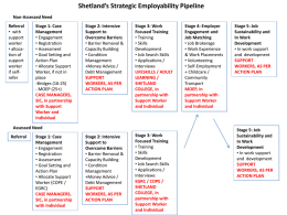 strategic Pipeline for - Employability in Scotland