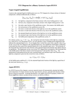 TXY Diagram for a Binary System in Aspen HYSYS Vapor