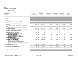 6/23/2015 Budget General Fund 15-16